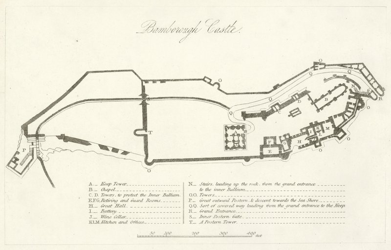 Bamborough Castle by English School