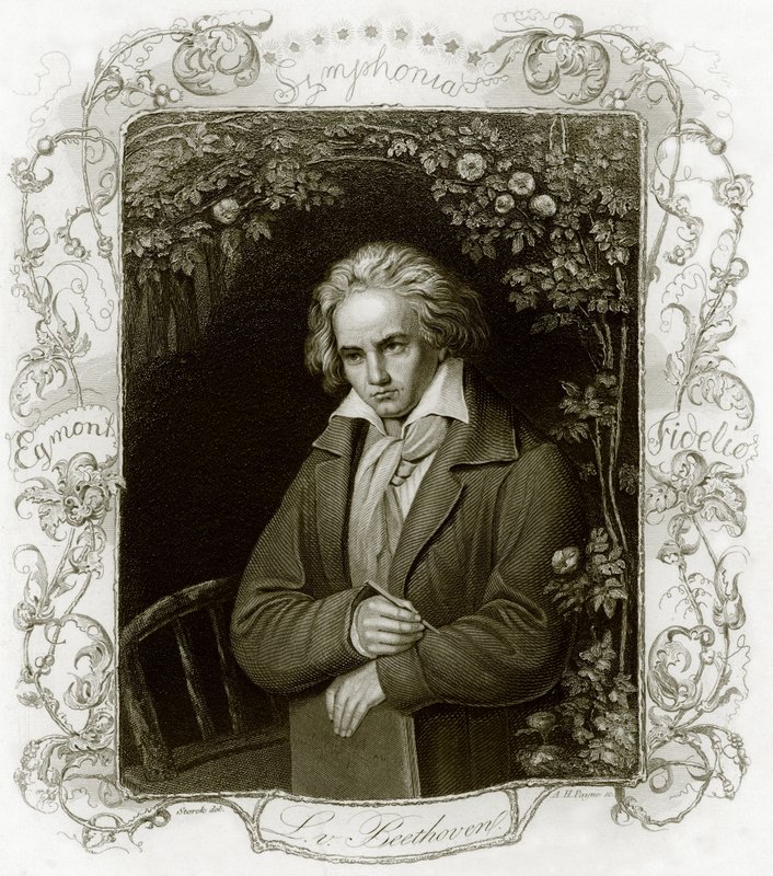 Beethoven by English School