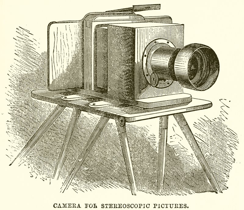 Camera for Stereoscopic Pictures by English School