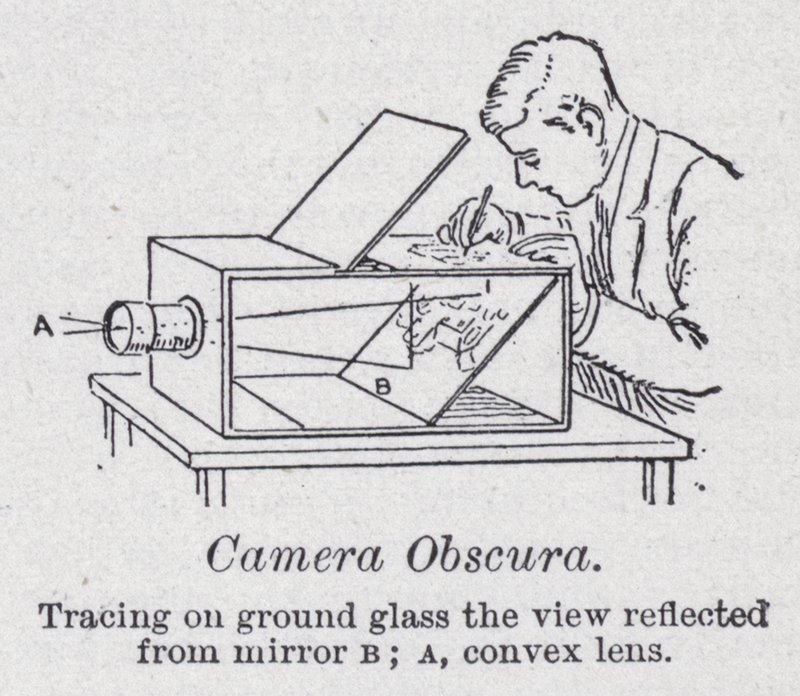 Camera obscura by English School