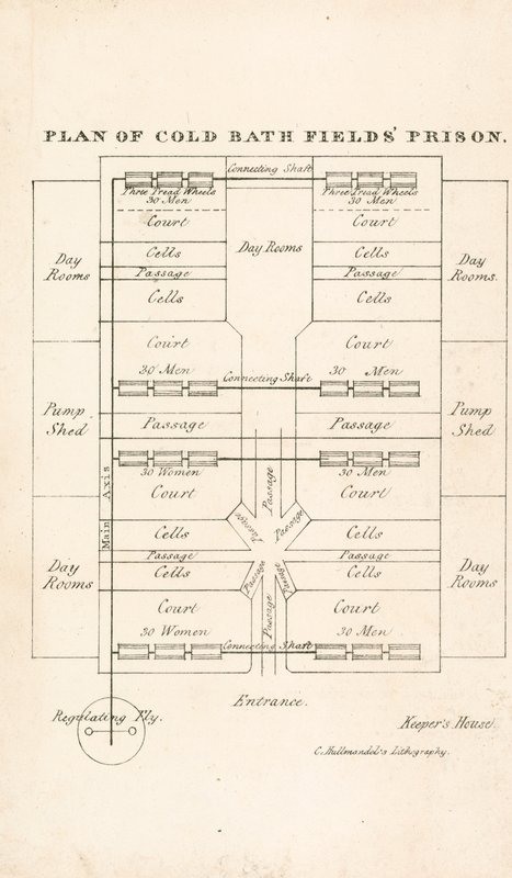 Coldbath Fields Prison by English School