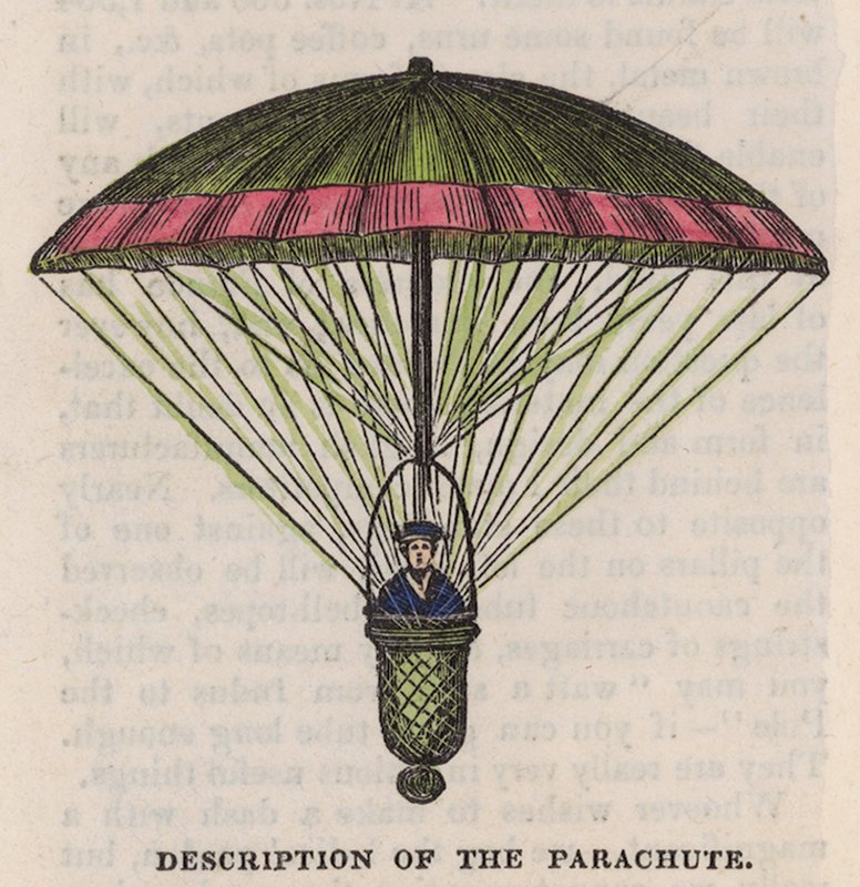 Description of the parachute by English School