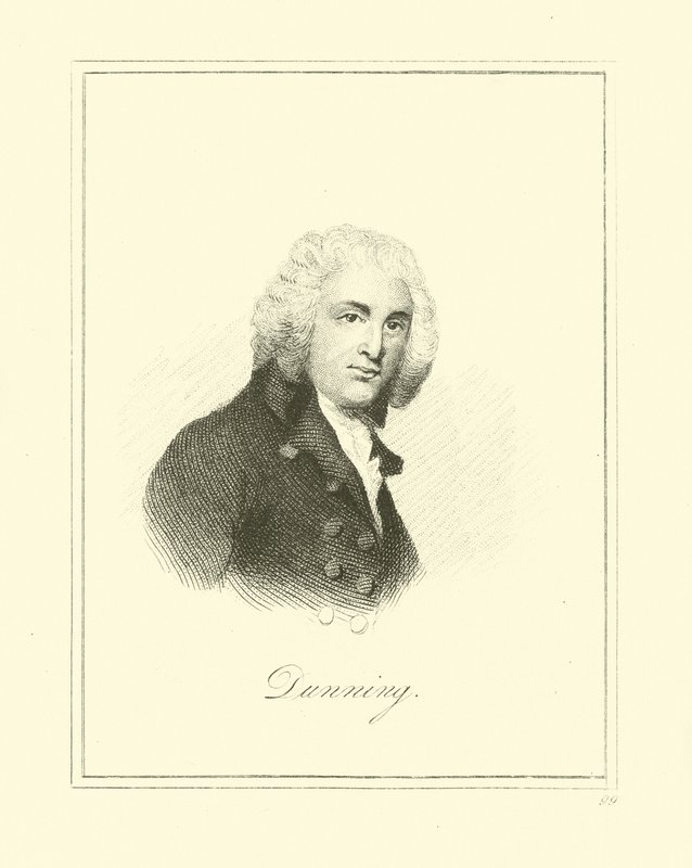 Dunning by English School
