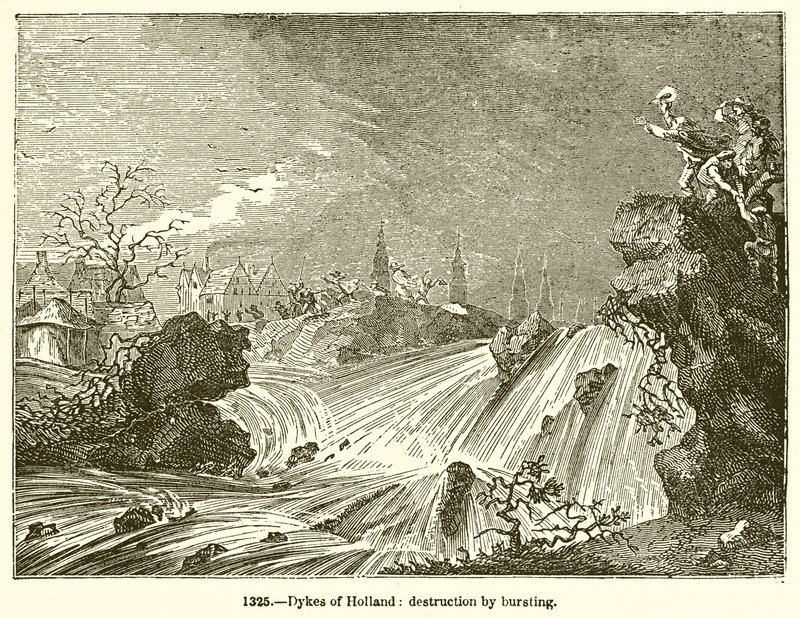 Dykes of Holland: Destruction by Bursting by English School