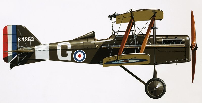 Early military aircraft by English School