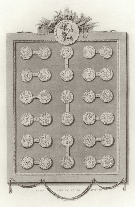 English Coins from William I to Stephen by English School