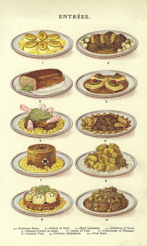 Entrees by English School