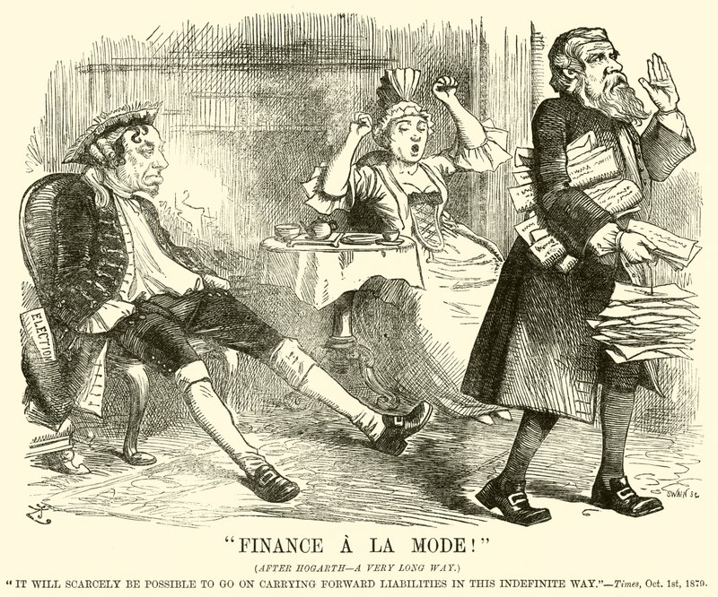 Finance A La Mode! by English School