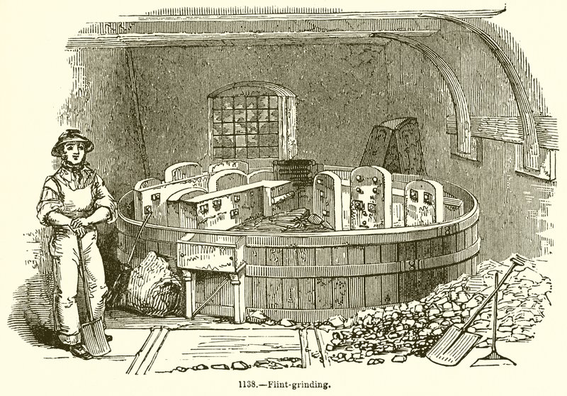 Flint-Grinding by English School