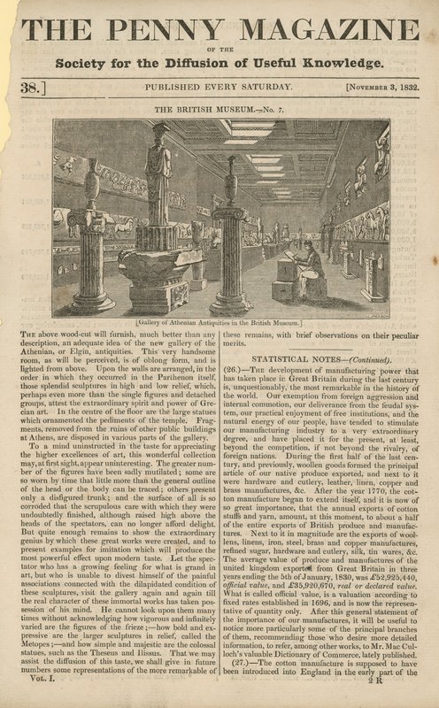 Gallery of Athenian Antiquities by English School