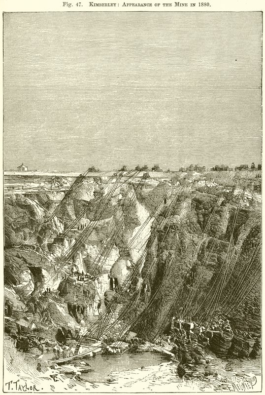 Kimberley: Appearance of the Mine in 1880 by English School