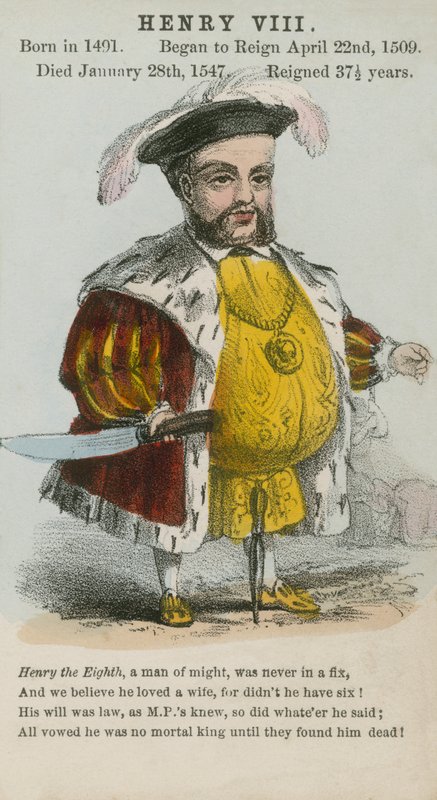 King Henry VIII by English School