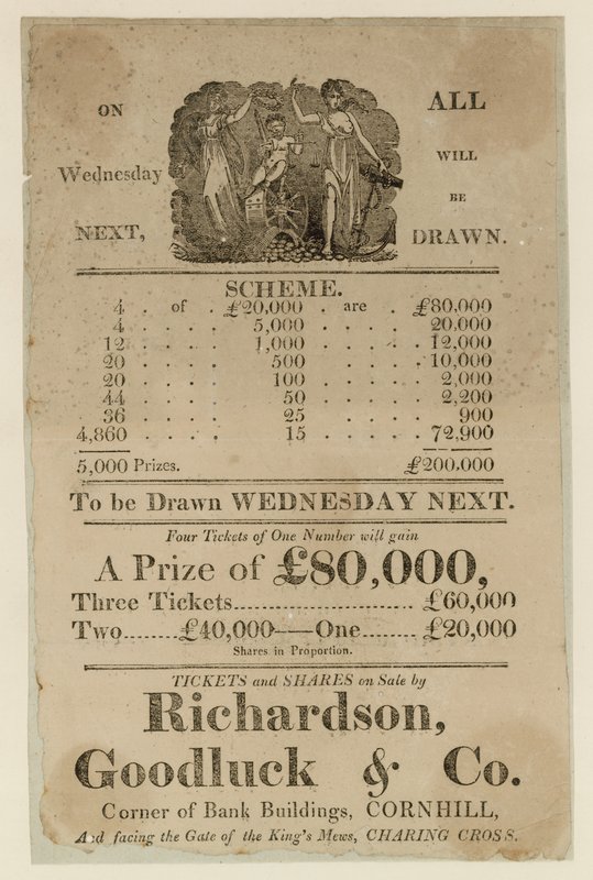 Lottery Advertisement by English School