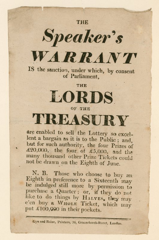Lottery Advertisement by English School