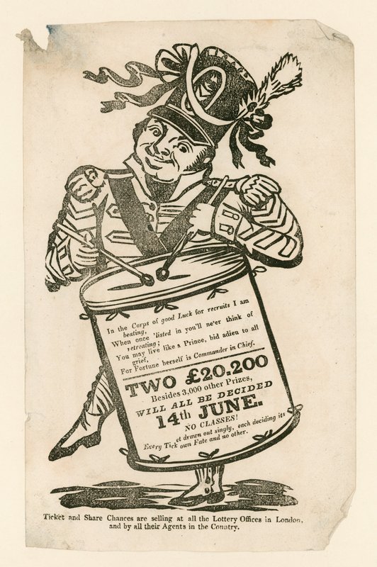Lottery Advertisement by English School
