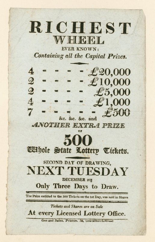 Lottery Advertisement by English School
