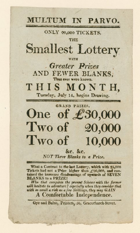 Lottery Advertisement by English School