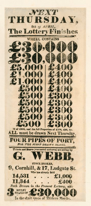 Lottery Advertisement by English School