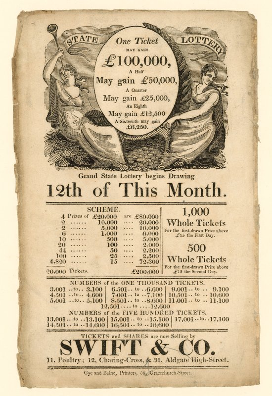 Lottery Advertisement by English School