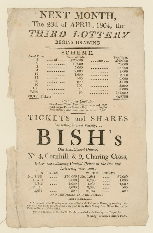 Lottery Advertisement by English School