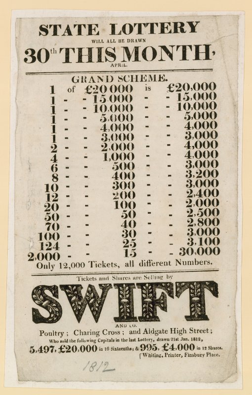 Lottery Advertisements by English School