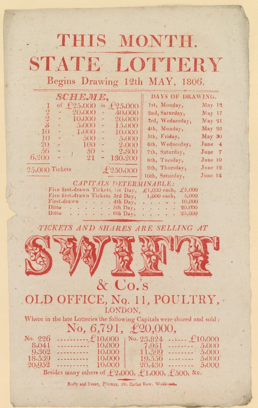 Lottery Advertisements by English School