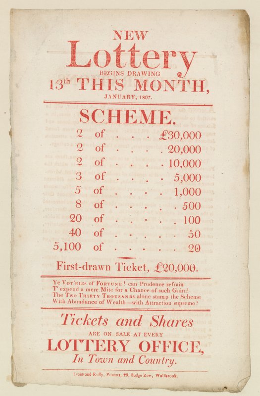 Lottery Advertisements by English School