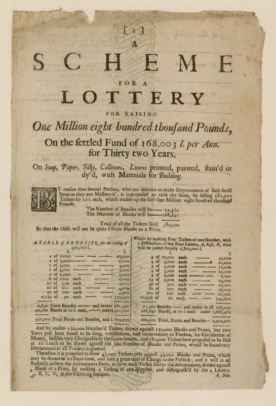Lottery Advertisements by English School