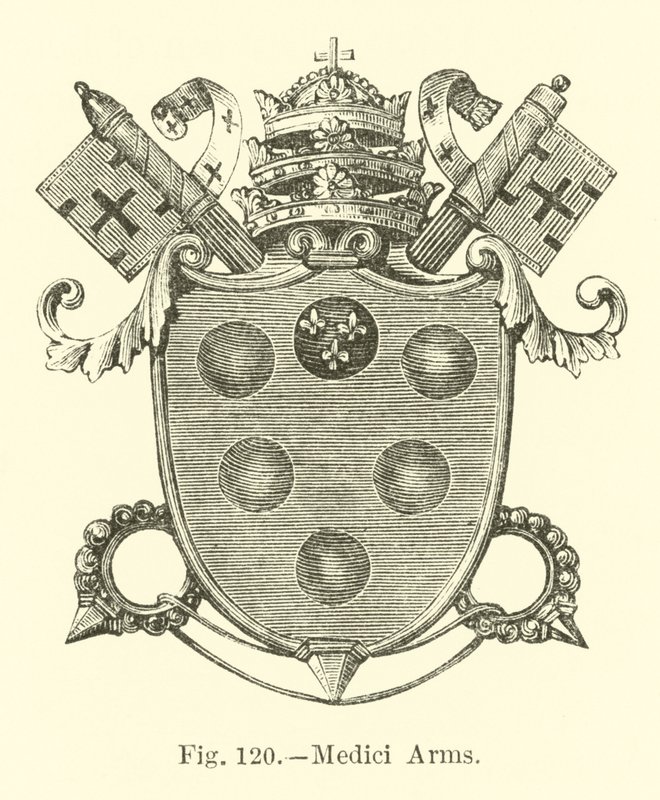 Medici Arms by English School