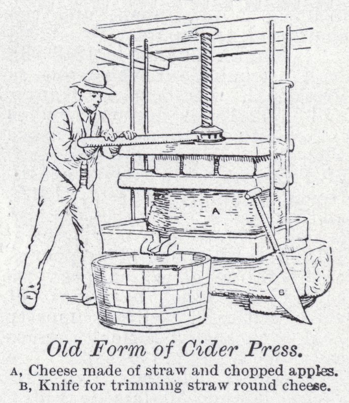 Old form of cider press by English School