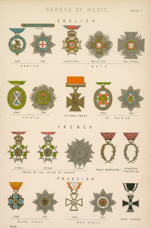 Orders of Merit by English School