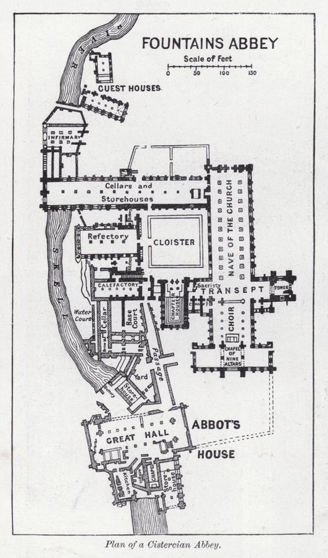 Plan of a Cistercian Abbey by English School