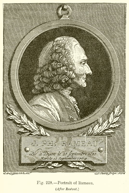 Portrait of Rameau by English School