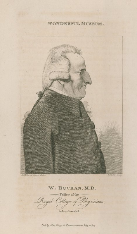 Portrait of William Buchan by English School
