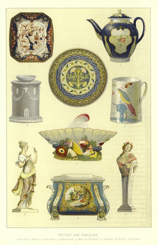 Pottery and Porcelain by English School