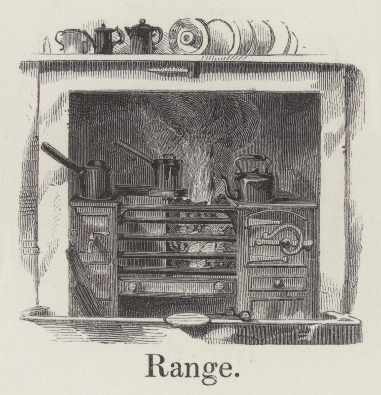 Range by English School