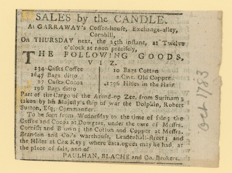 Sales by the Candle by English School
