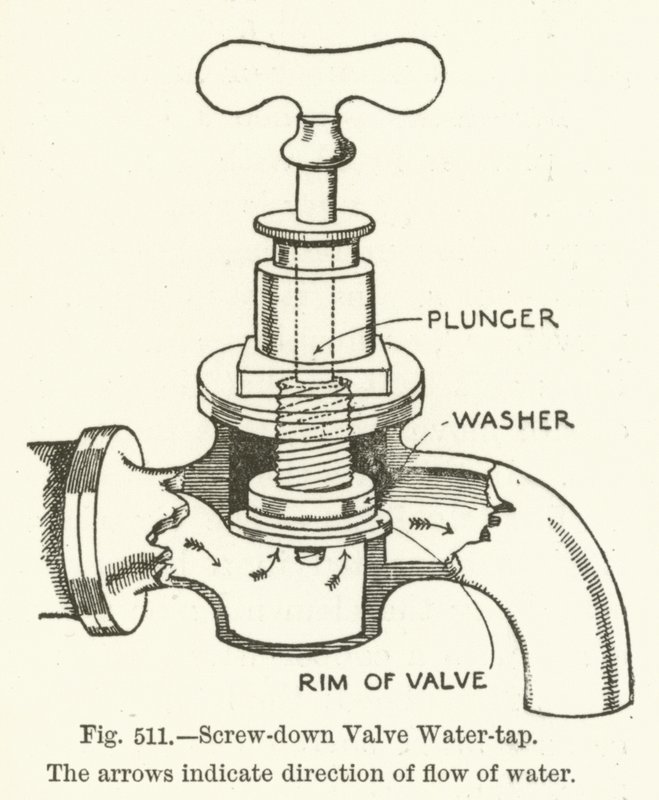 Screw-down Valve Water-tap by English School