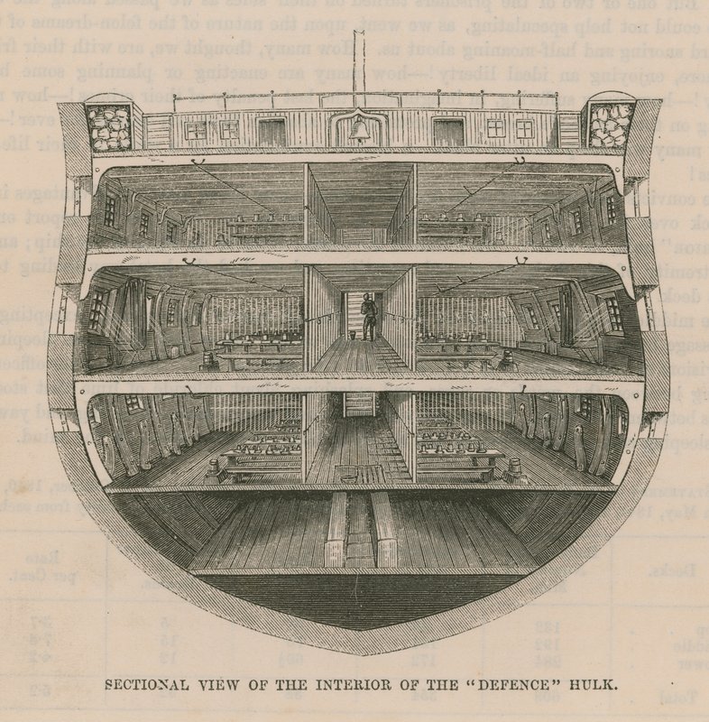 Sectional view of Defence Hulk by English School