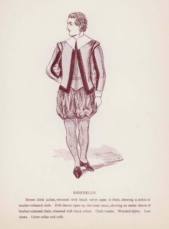 The Taming of the Shrew: Biondello by English School