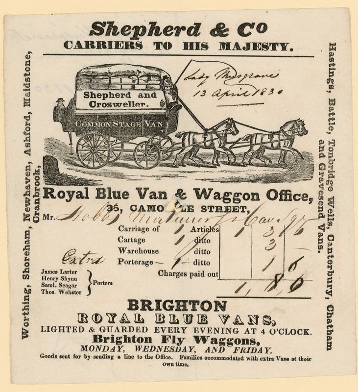 Shepherd & Co Bill. Brighton to London by English School
