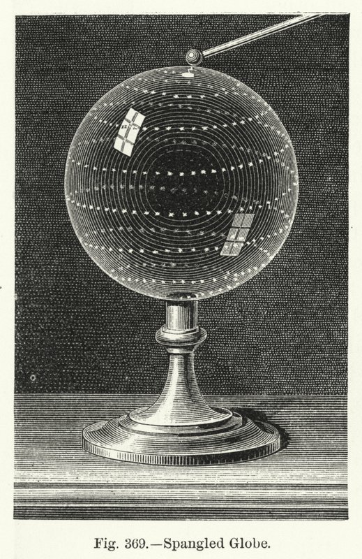 Spangled Globe by English School
