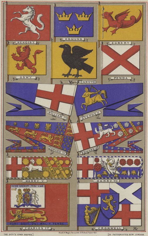 Standards of Old England by English School