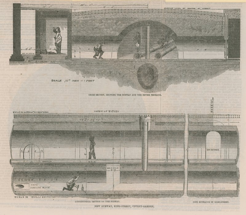 Subway Sections by English School