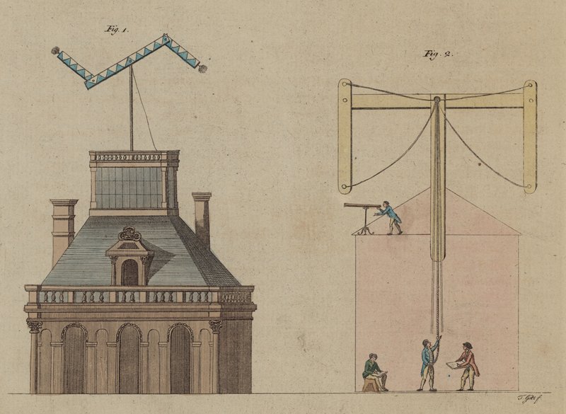 Telegraph at the Louvre, Paris by English School