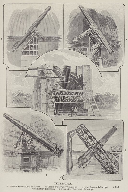 Telescopes by English School