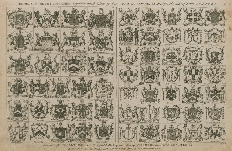 The Arms of the City Companies by English School
