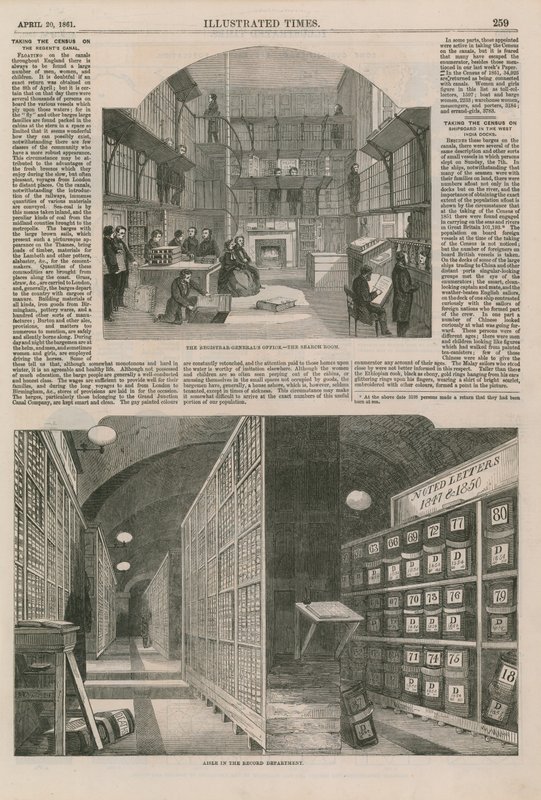 The Census in London by English School