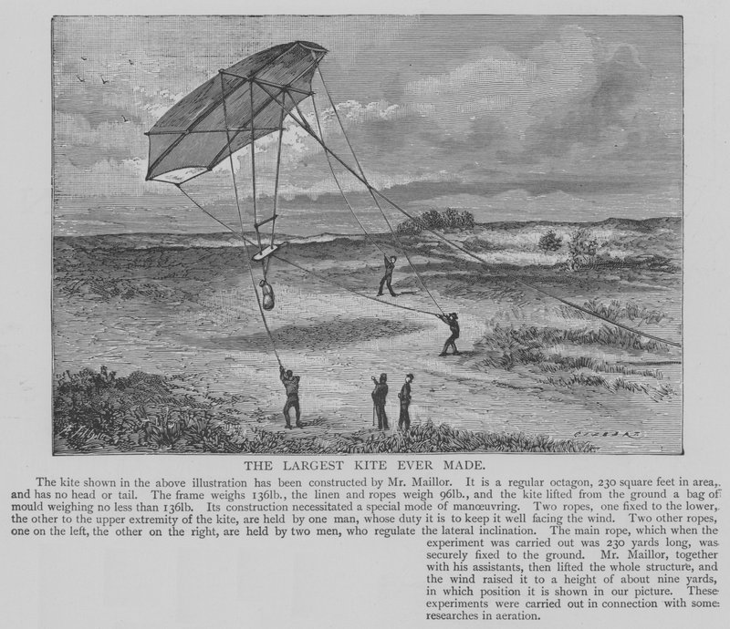 The Largest Kite Ever Made by English School