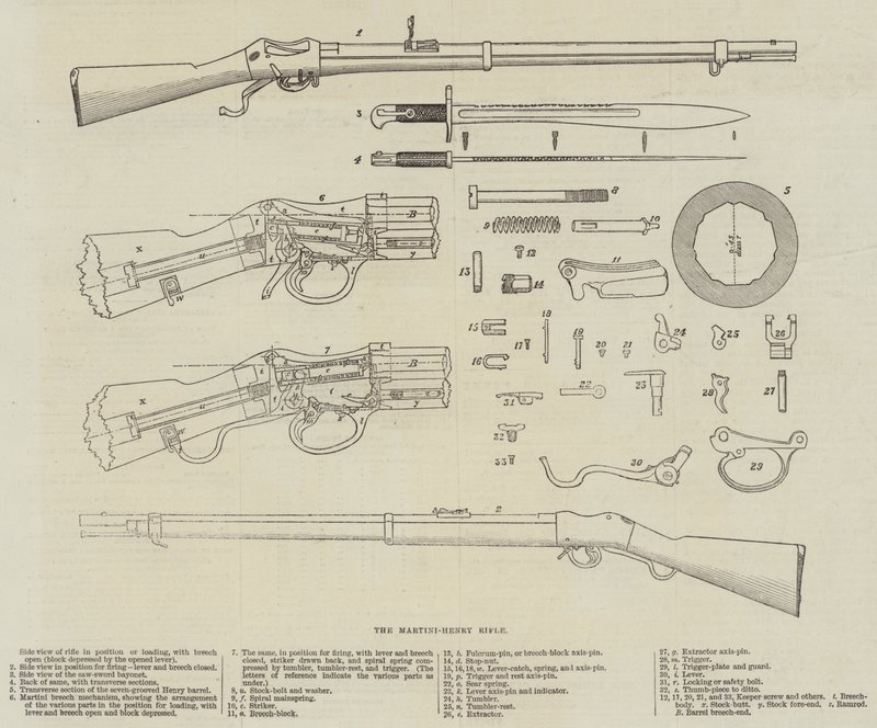 The Martini-Henry Rifle by English School
